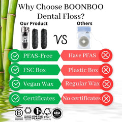 BOONBOO Dental Floss, Charcoal Woven Thread, Glass Bottle and 2 Heads Refill, Unflavored