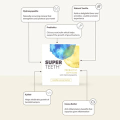 SuperTeeth Prebiotic Soft Floss with Hydroxyapatite and Xylitol, Expanding Dental Floss for Adults & Kids, Helps Sensitive Gums, Strengthen Enamel, Natural Plaque Remover, Fluoride & PFA-Free, Vanilla