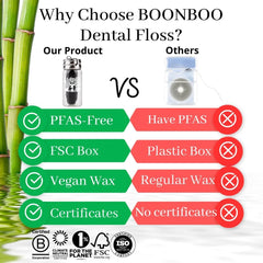BOONBOO Dental Floss, 100FT, Coconut