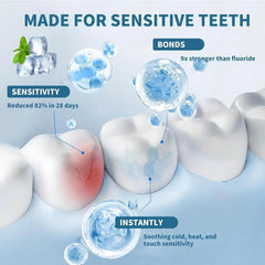 7.5% Hydroxyapatite Toothpaste, 7.5% Hydroxyapatite Toothpaste for Advanced Enamel Protection, Appropriate for Sensitive Teeth, Gentle and Effective Formula, Fresh Mint (2)